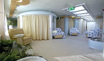 ����� Kunnonpaikka SPA Hotel, ����